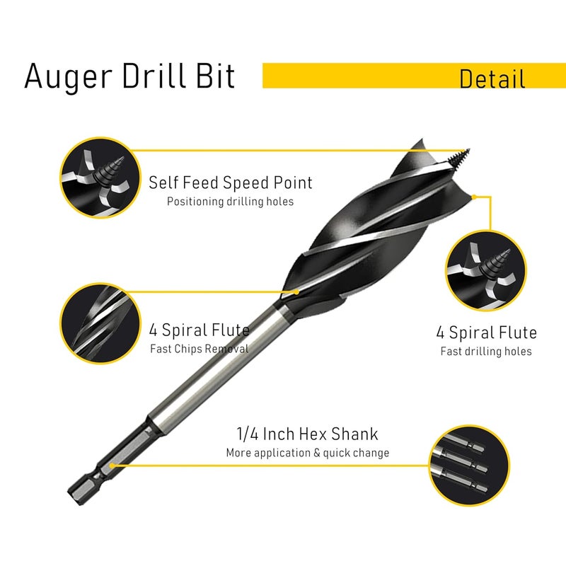 Anyinn Wood Drill Bit 13/16 in. x 6-1/2 in. x 2Pcs Auger Drill Bits for Wood with 1/4 Inch Quick Change Hex Shank - Image 2